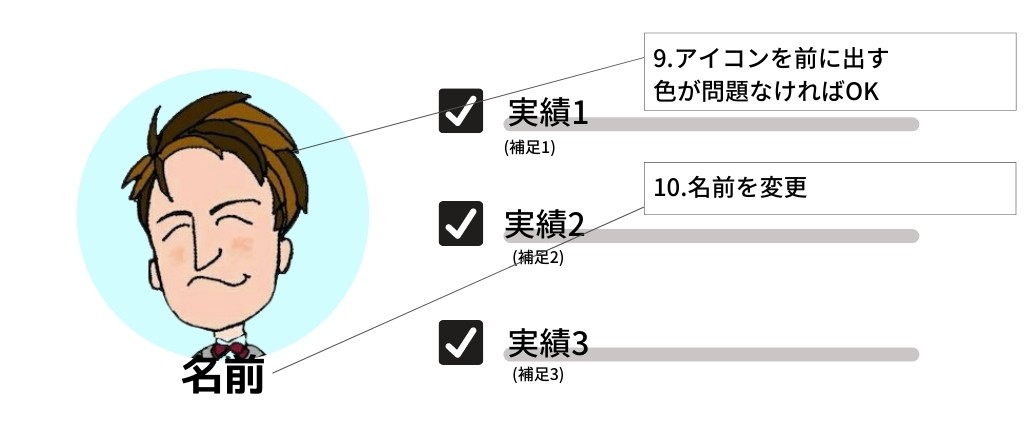 【Canva】背景が透過していないアイコンを持っている人向けの画像の作り方13