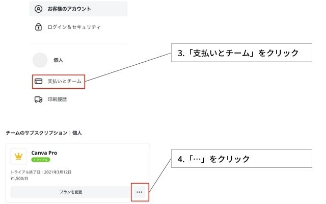 Canva解約方法2