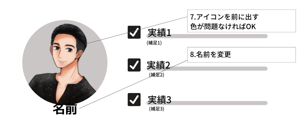 【Canva】背景透過したアイコンを持っている人の向け画像の作り方5