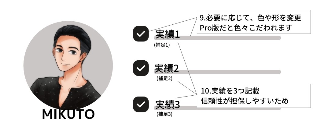 【Canva】背景透過したアイコンを持っている人の向け画像の作り方6