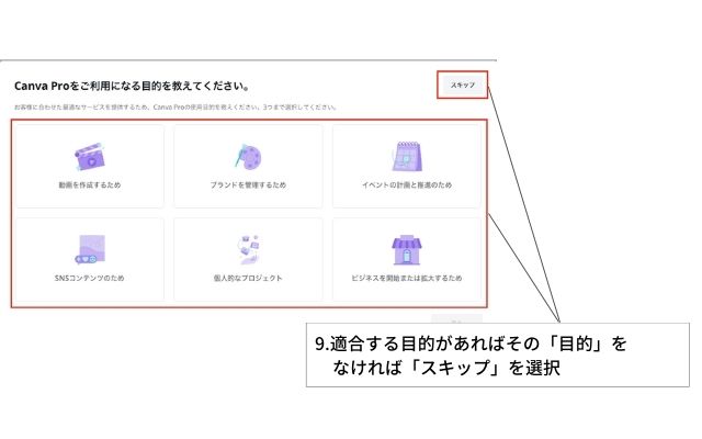 Canva登録方法6