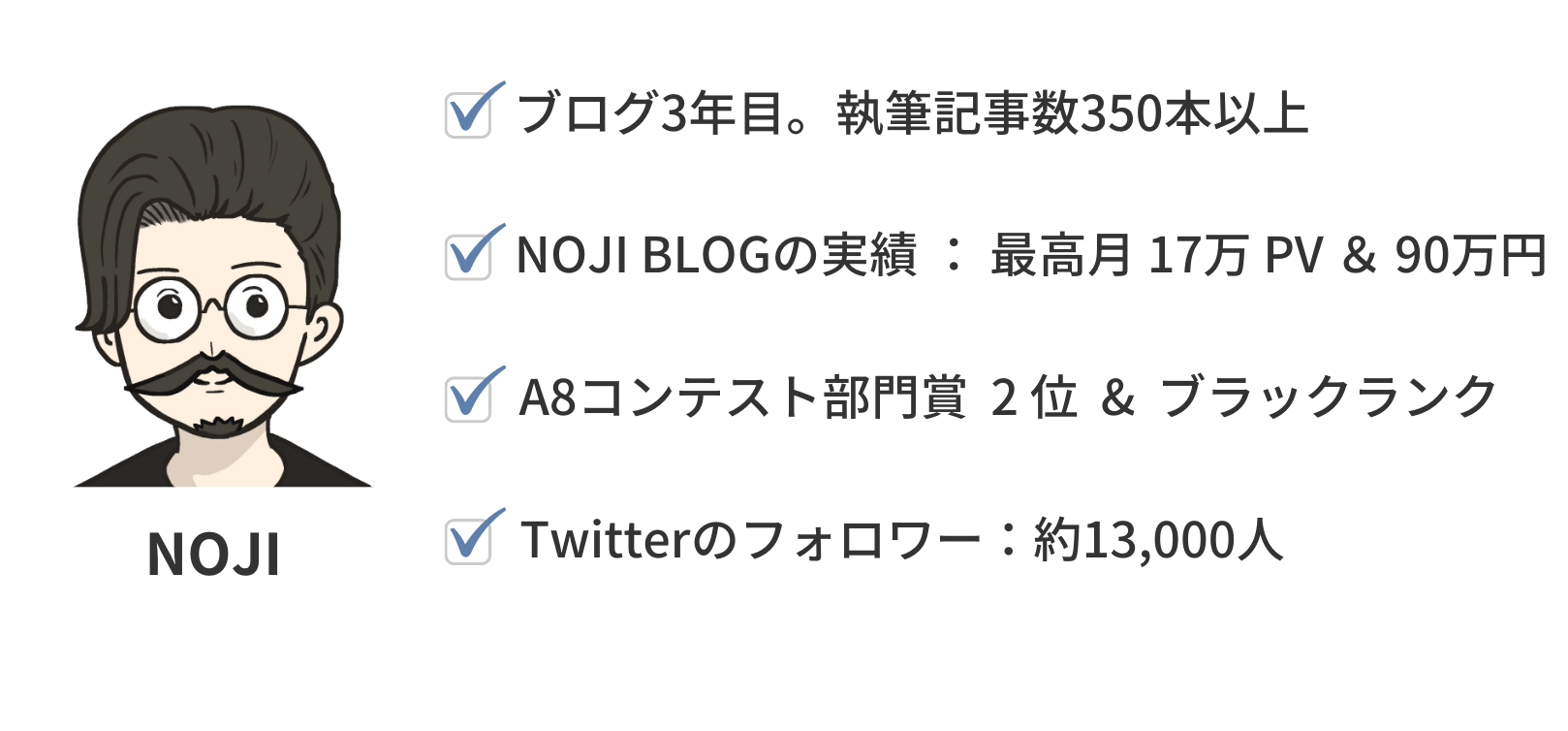 NOJIさんプロフィール