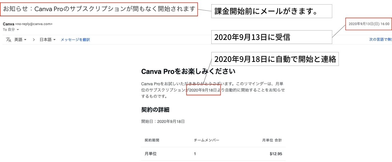 Canva課金開始前連絡