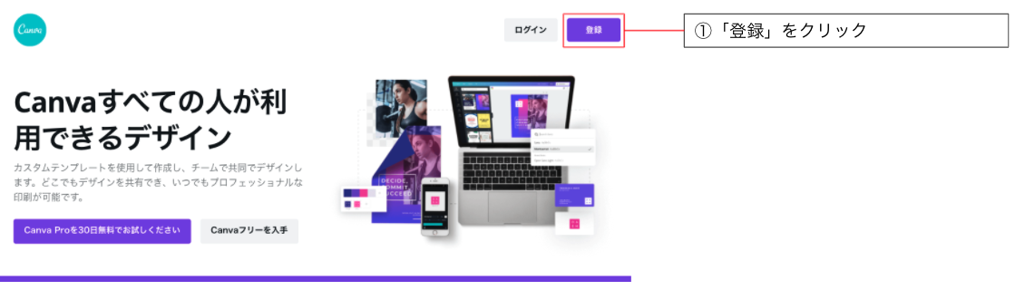 canva登録