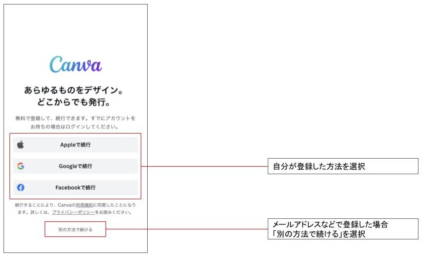 スマホ版Canvaログイン方法