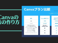 【完全版】Canvaの表の作り方！3つの方法を徹底解説